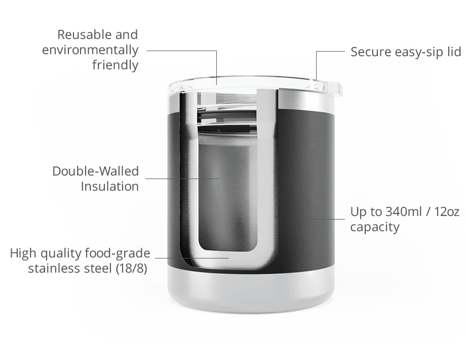 TRAVEL COFFEE CUP - GRAPPLE & GRIND